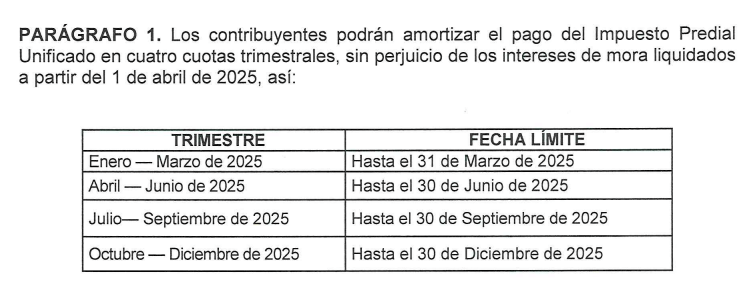 Fechas-impuesto-predial-jamundi-por-plazos-2025