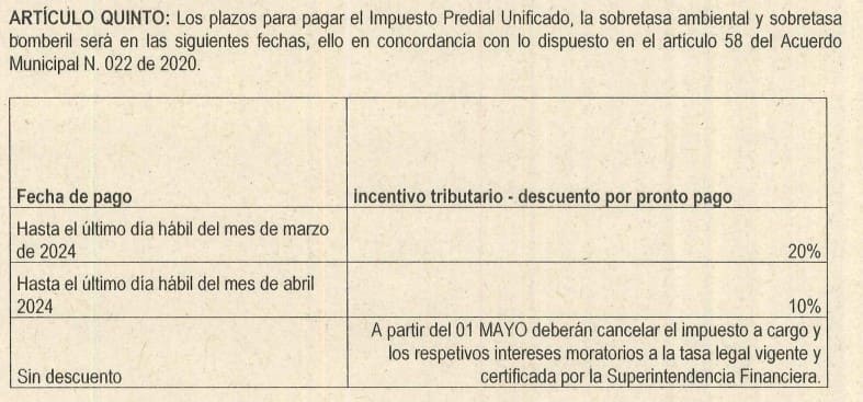 Plazos-para-pagar-el-impuesto-predial-el-colegio-cundinamarca