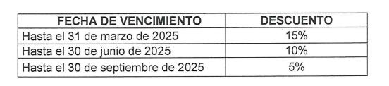 descuentos-predial-en-jamundi-2025